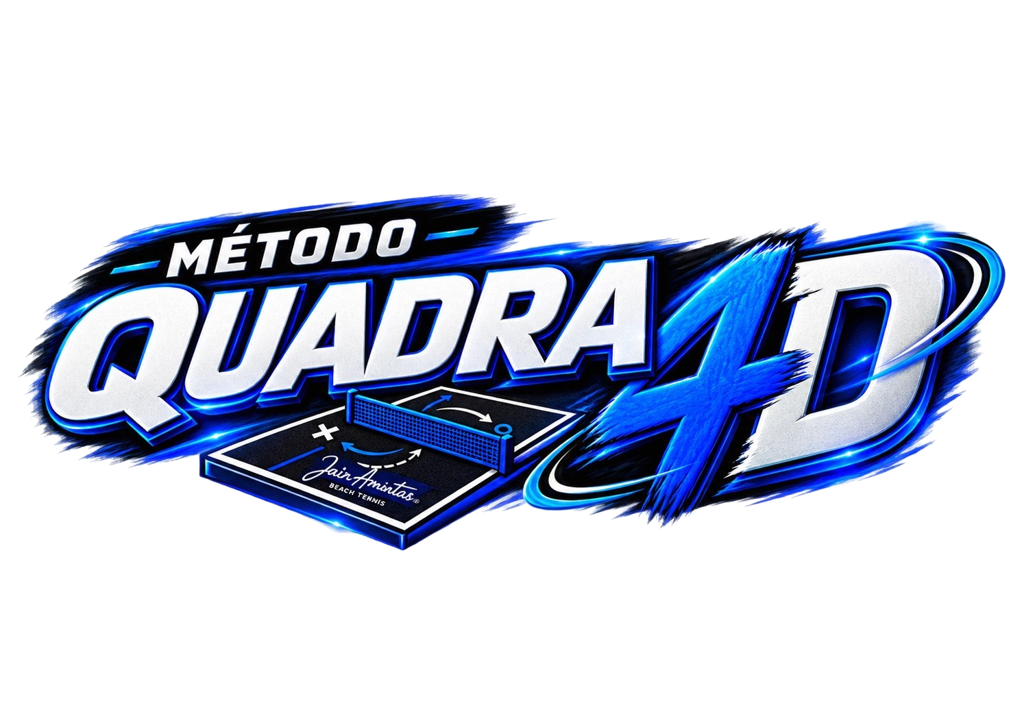 Método Quadra 4D
